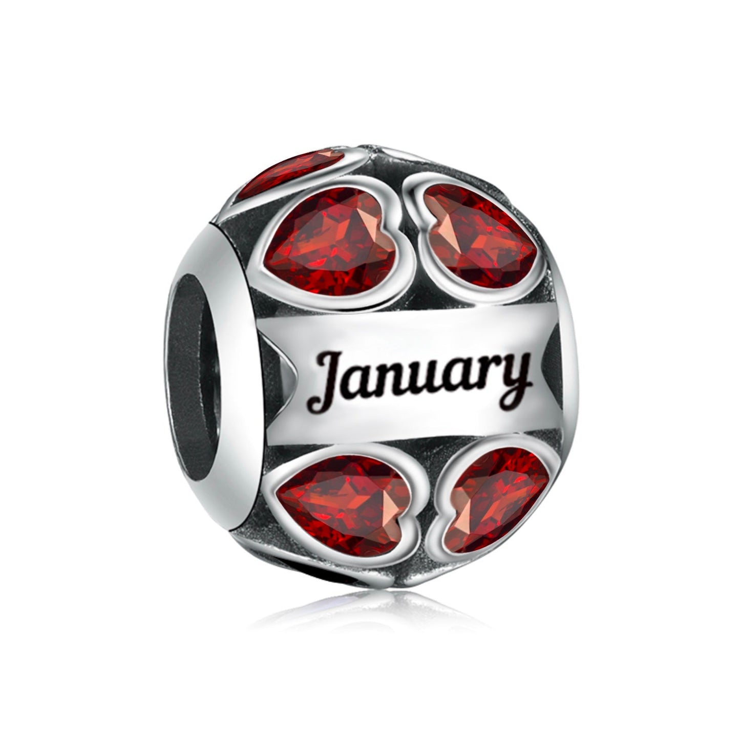 Months