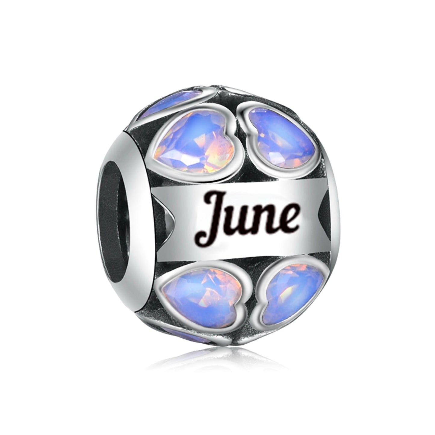 Months