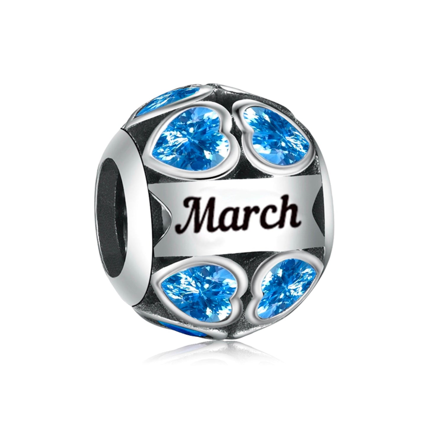Months