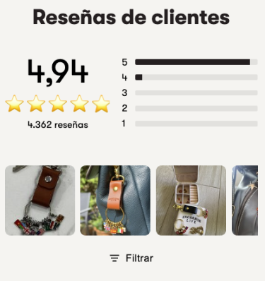 Reseñas de clientes - Calificación 4.94